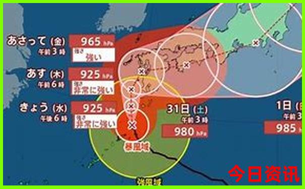 广东亲子游玩景点推荐